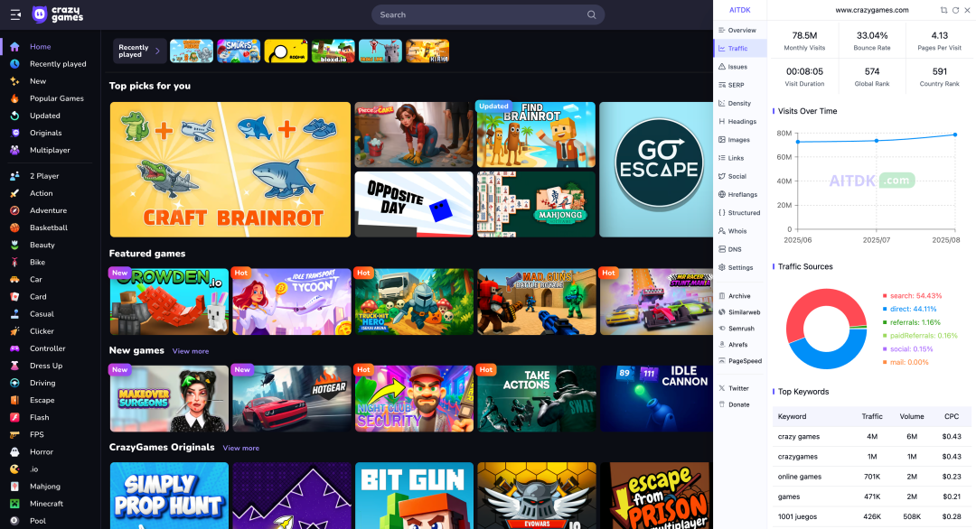 CrazyGames.com